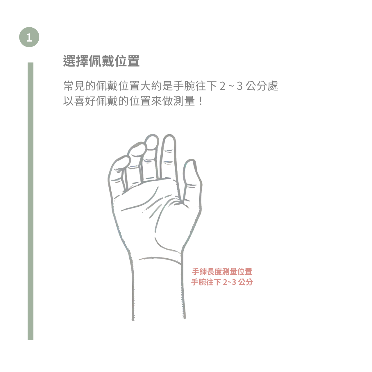 step1